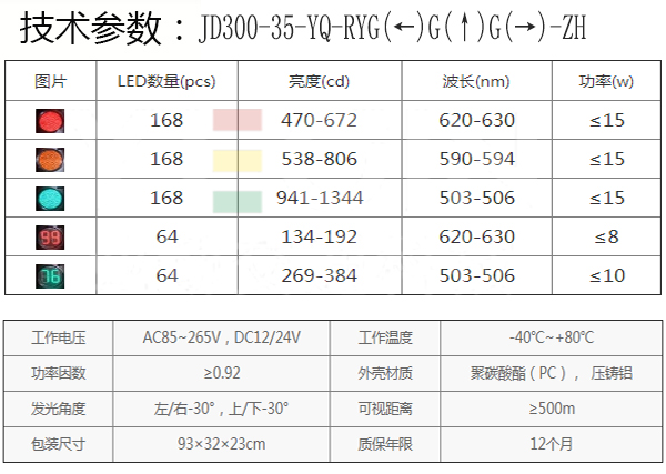 智能交通信號燈