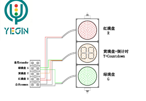 智能交通信號燈
